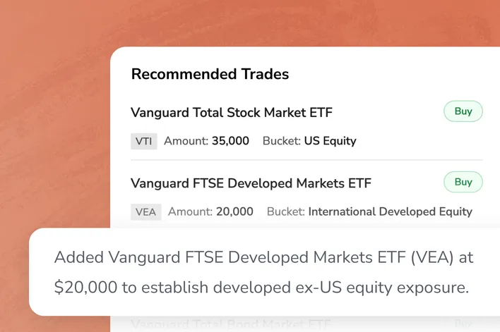 Atlas client specific recommendations illustration