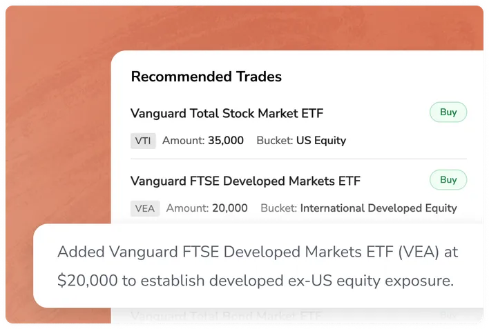 Atlas client specific recommendations illustration