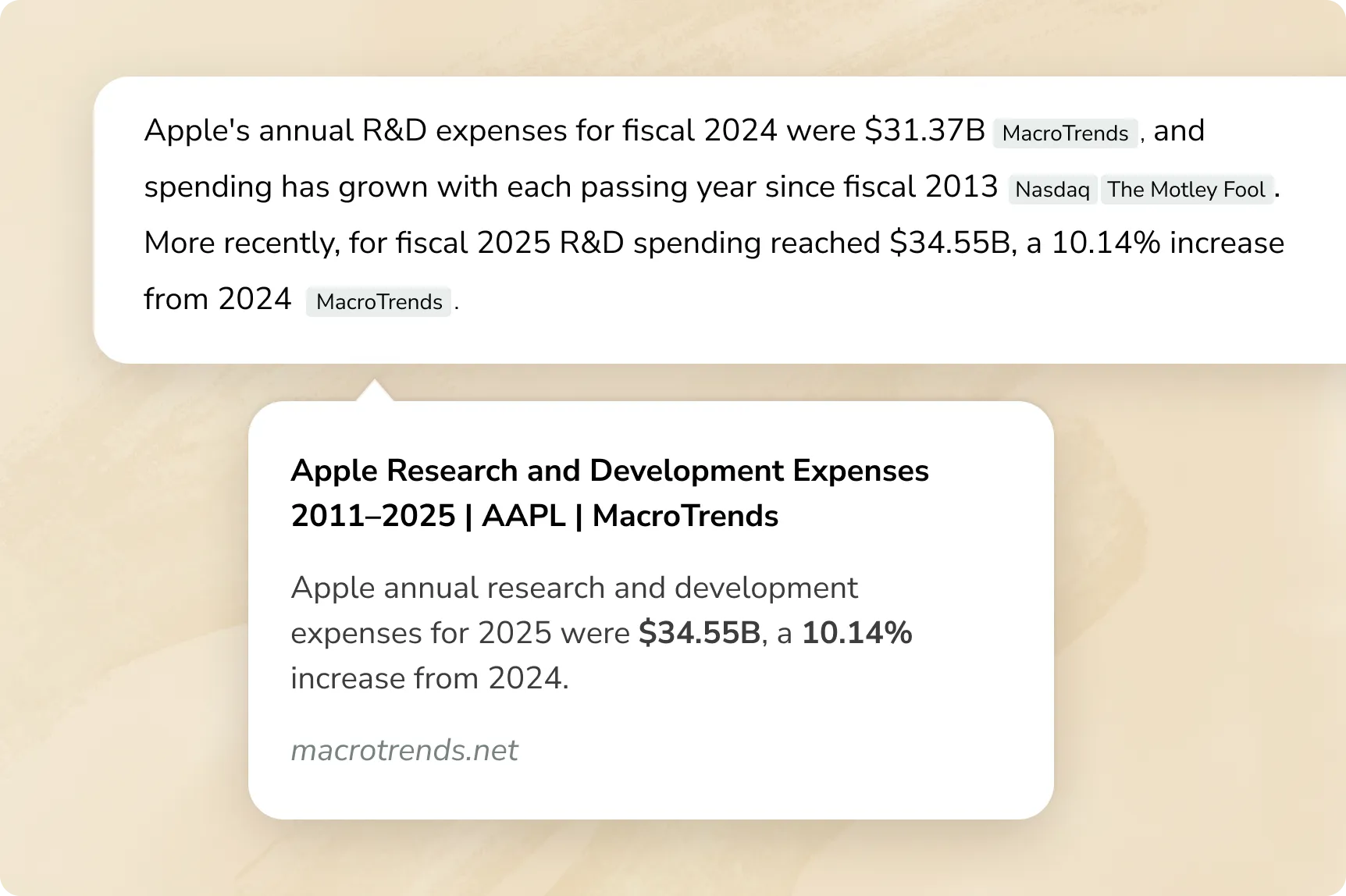 Placeholder instrument coverage