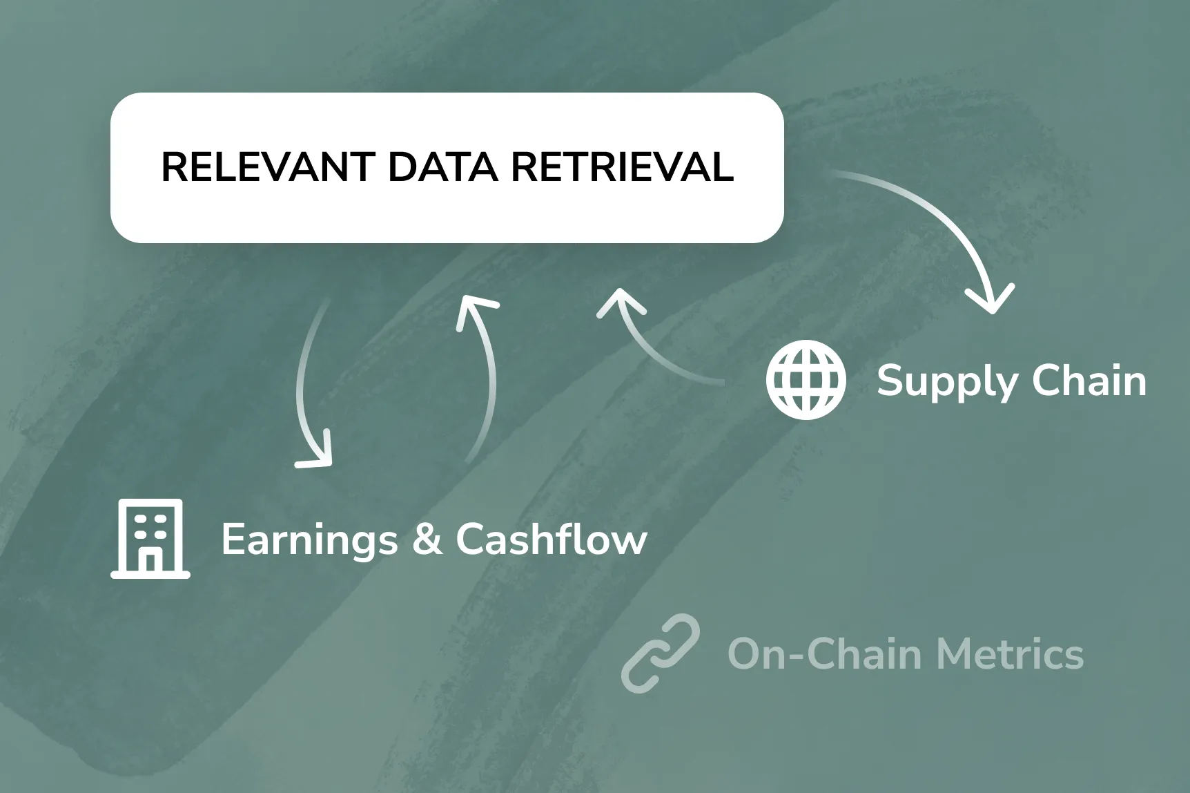 Insights specialized agents placeholder