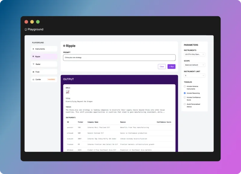 Prompt: "china plus one strategy"