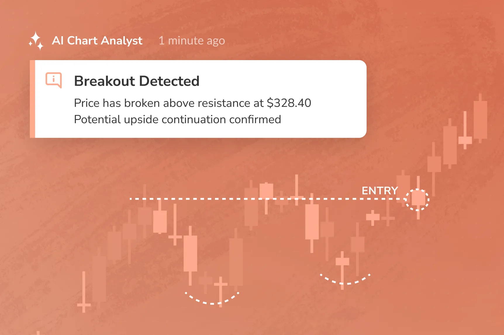 Proactive monitoring
